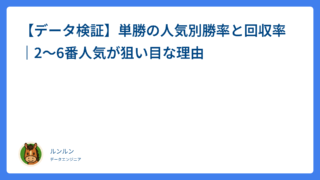 【データ検証】単勝の人気別勝率と回収率｜2〜6番人気が狙い目な理由