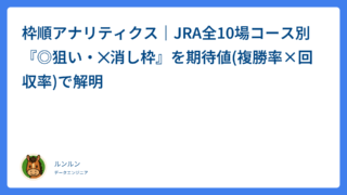 枠順アナリティクス｜JRA全10場コース別『◎狙い・✕消し枠』を期待値(複勝率×回収率)で解明