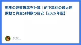 競馬の連敗確率を計算｜的中率別の最大連敗数と資金分割数の目安【2026 年版】
